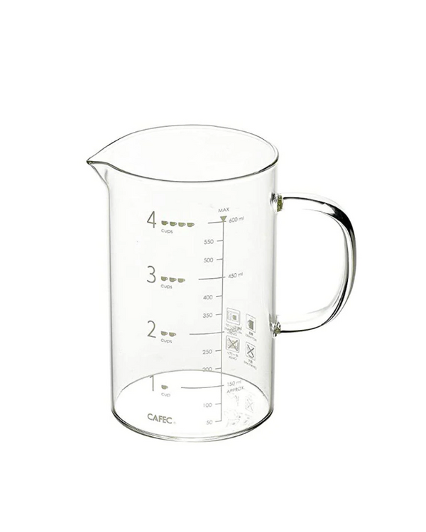 Cafec class Server  كافك بوت قهوة